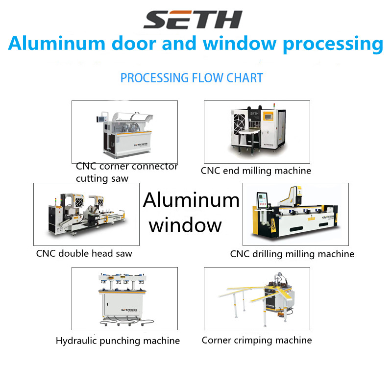 window door processing line.jpg